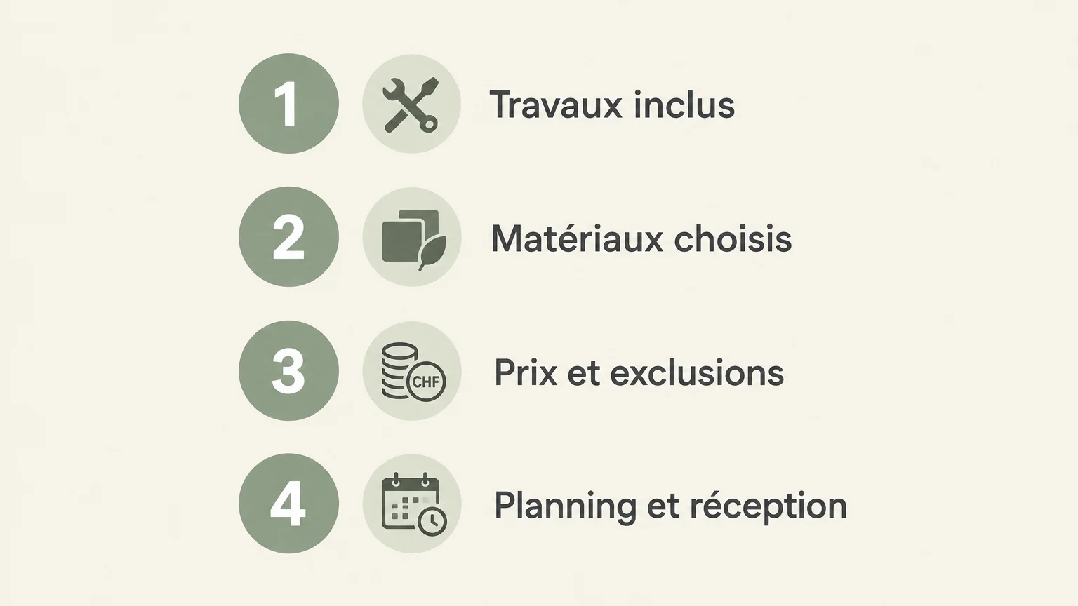 Liste de critères pour comparer les devis de rénovation de salle de bains