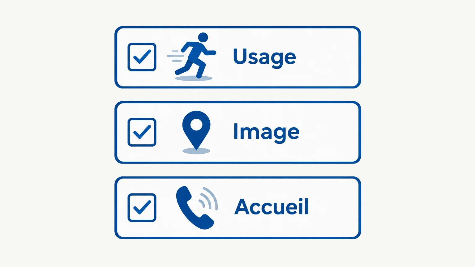 Infographie à trois critères pour choisir un numéro professionnel : usage, image et accueil