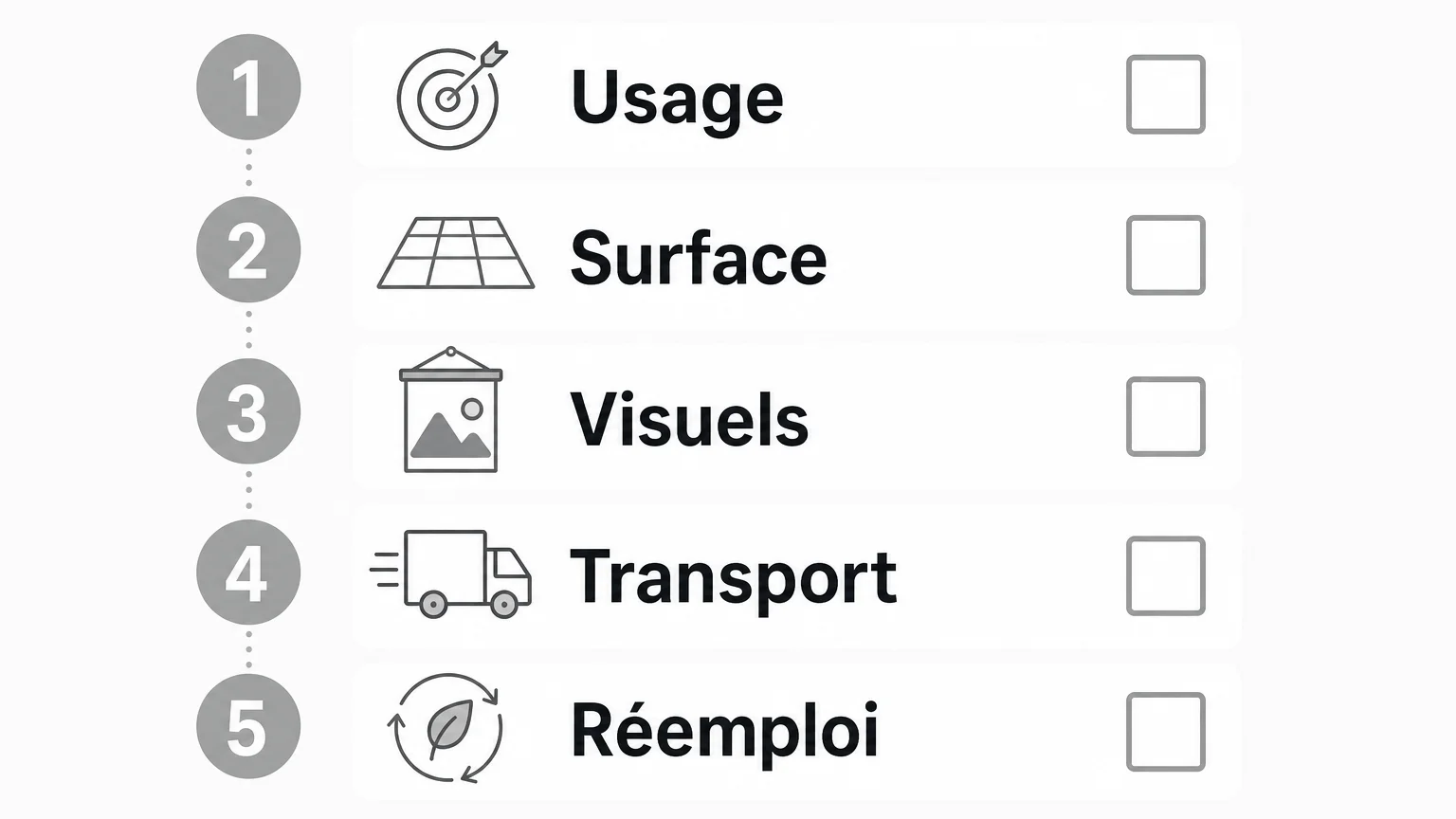 Infographie en cinq étapes pour vérifier l’usage, la surface, les visuels, le transport et le réemploi d’un stand.