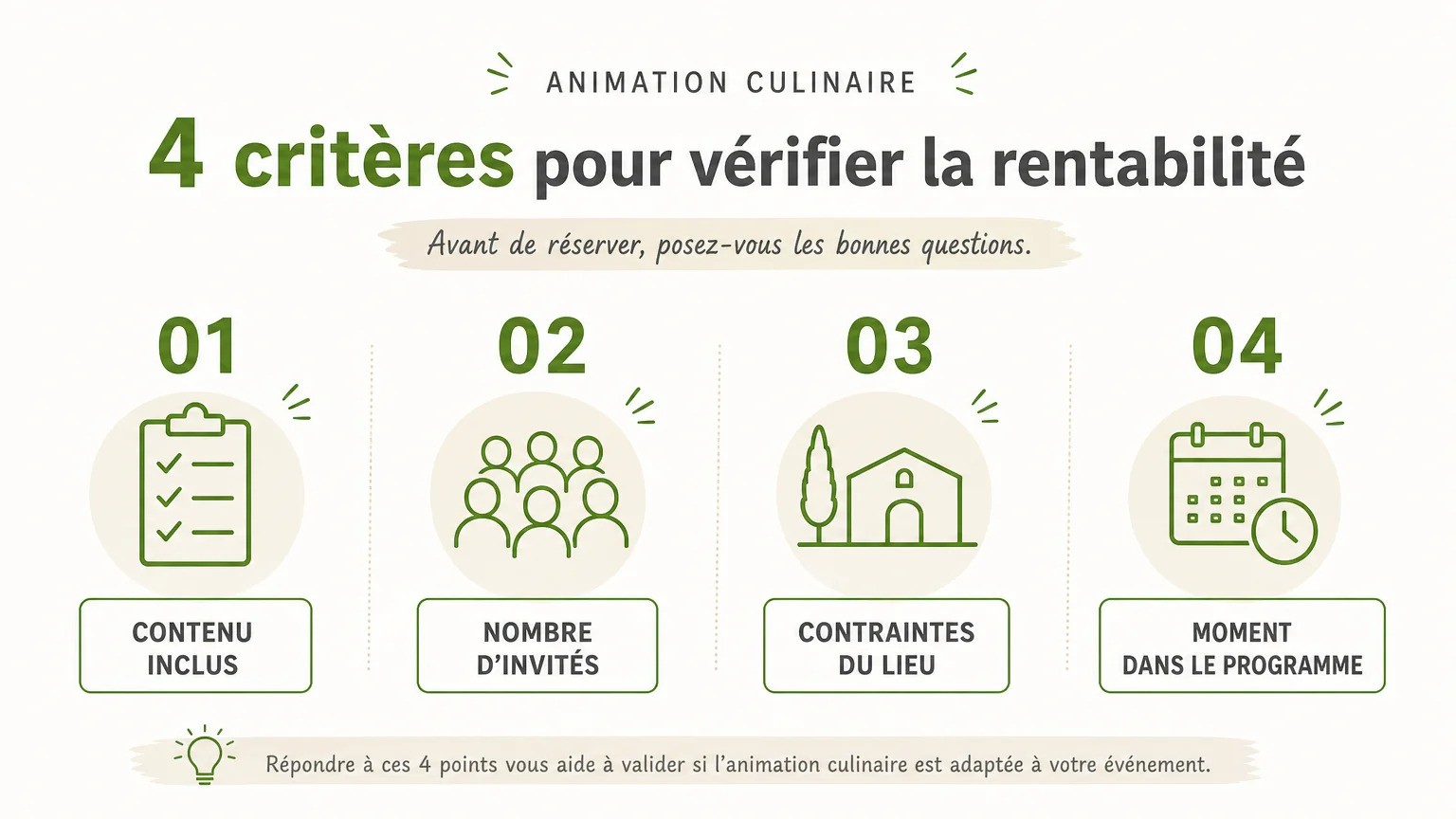 Infographie des critères pour évaluer le prix d’une animation culinaire