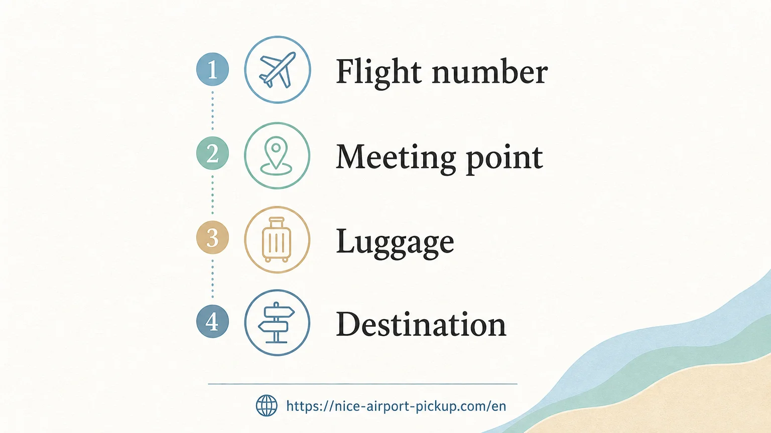 Four-step checklist for booking a Nice airport transfer