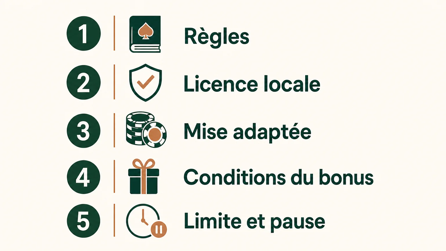 Liste de critères pour vérifier une table et protéger son budget