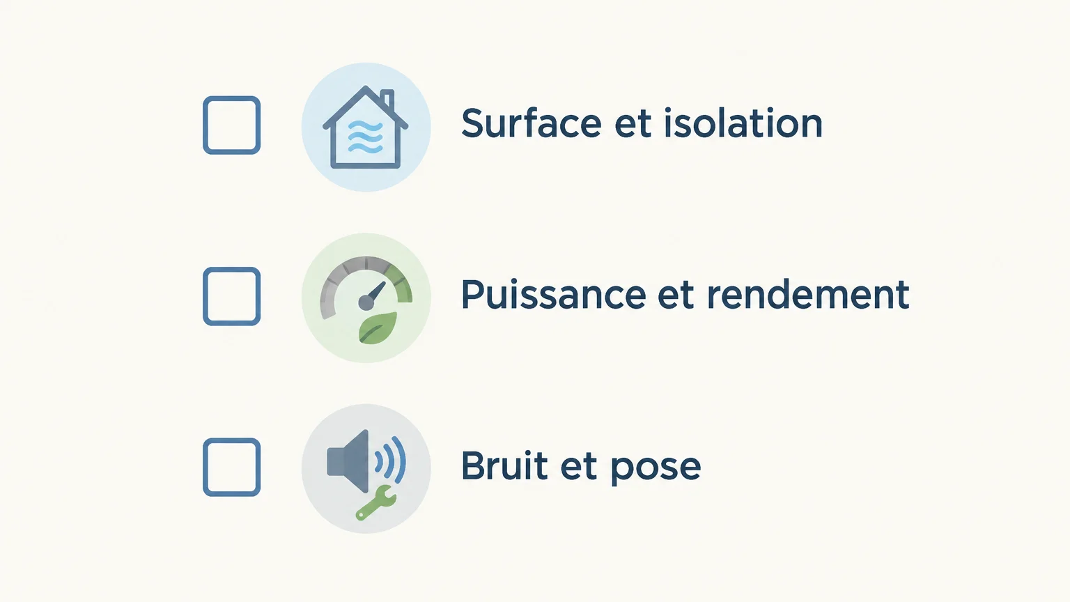 Liste de contrôle pour comparer la surface et l’isolation, la puissance et le rendement, puis le bruit et la pose.