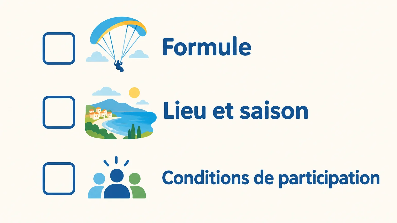 Liste illustrée des trois points à vérifier avant d’offrir un vol : formule, lieu et saison, conditions de participation.