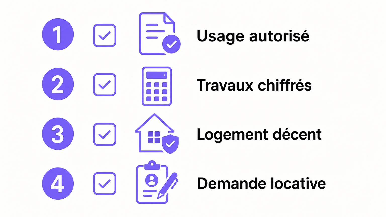 Checklist des contrôles à effectuer avant de louer un bien atypique
