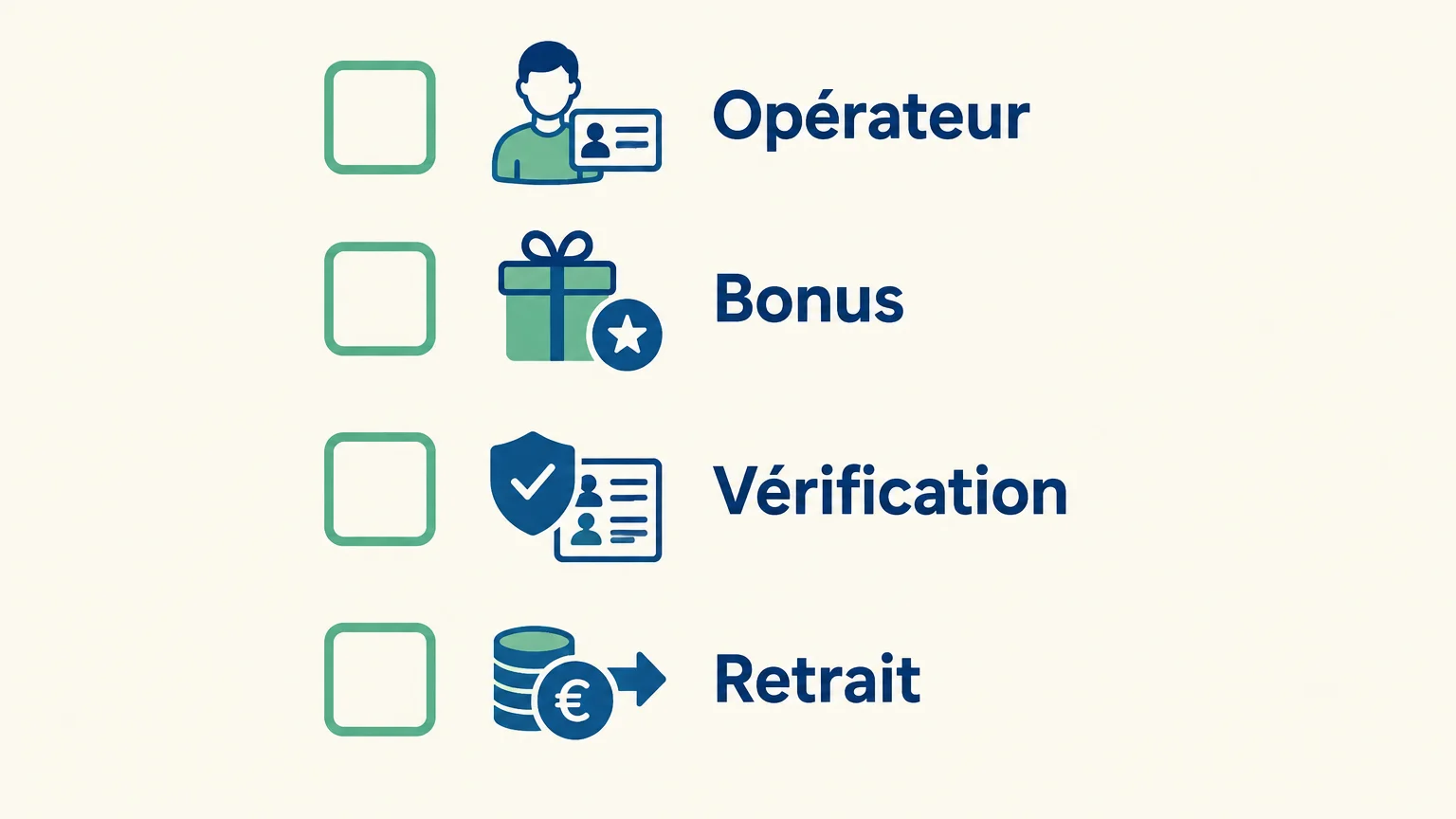 Liste de contrôle pour examiner un bonus et un retrait