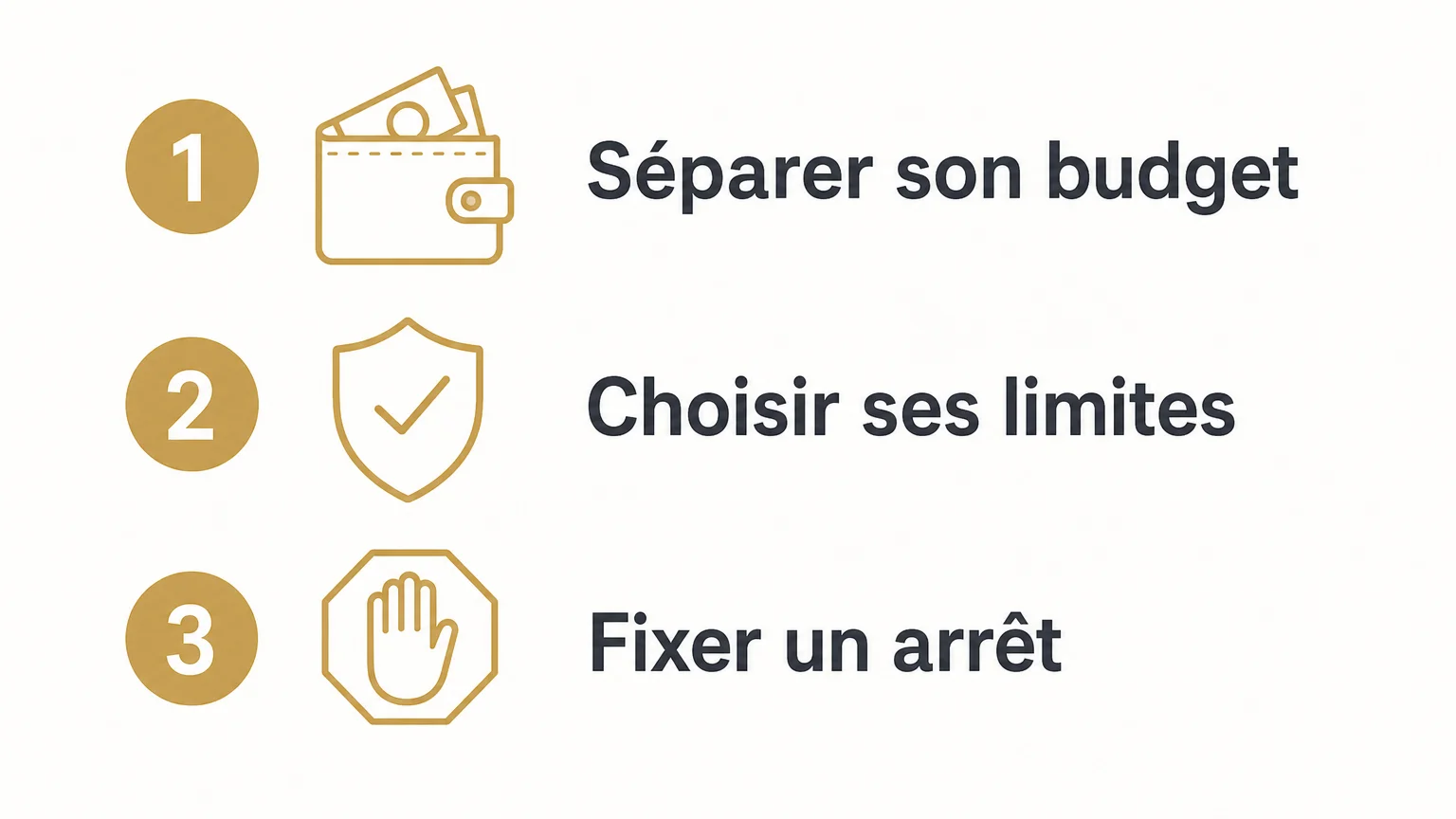 Checklist illustrée : séparer son budget, choisir ses limites et fixer un arrêt.