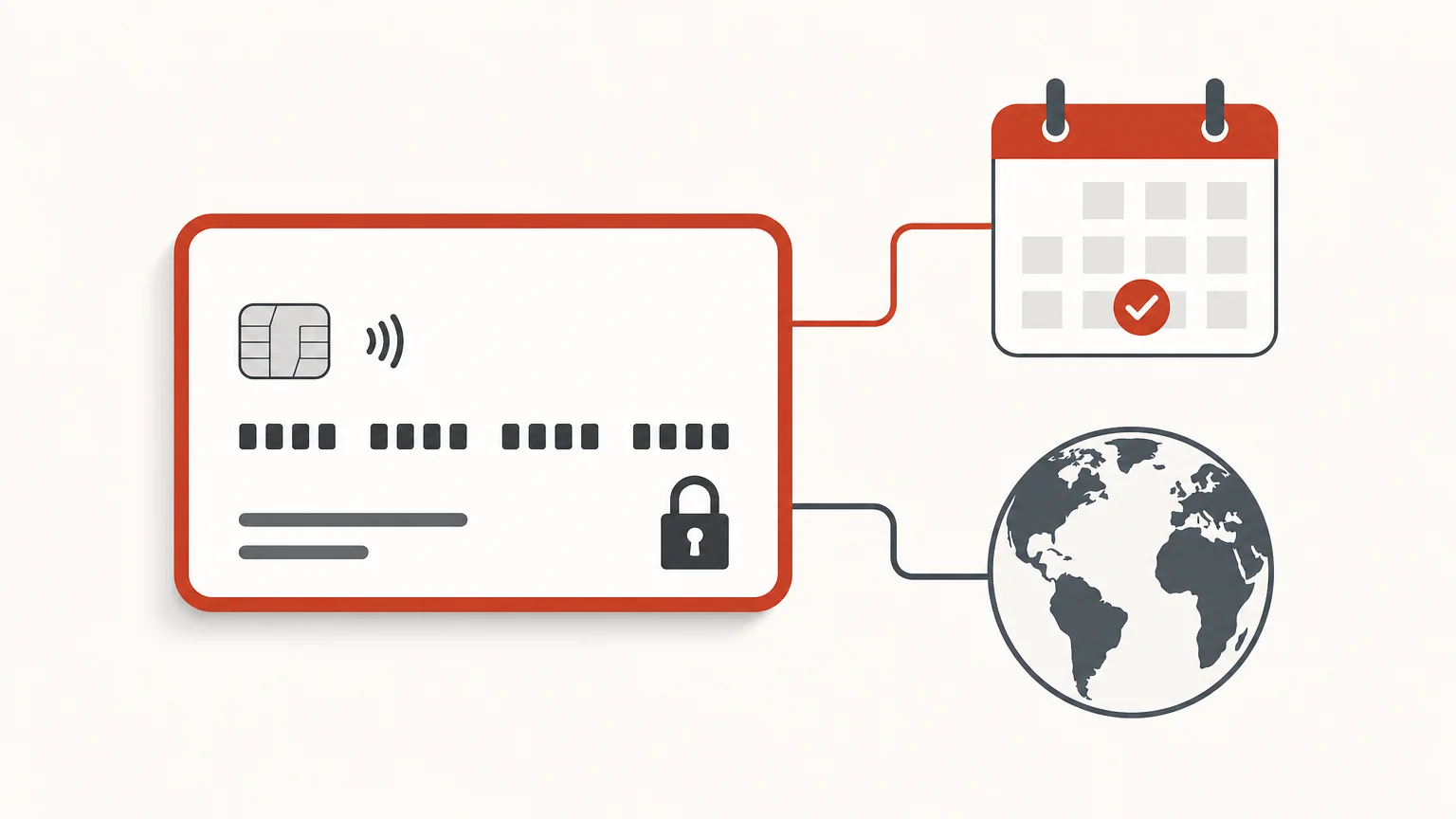 Payment card, calendar, and globe representing international mastermind payments