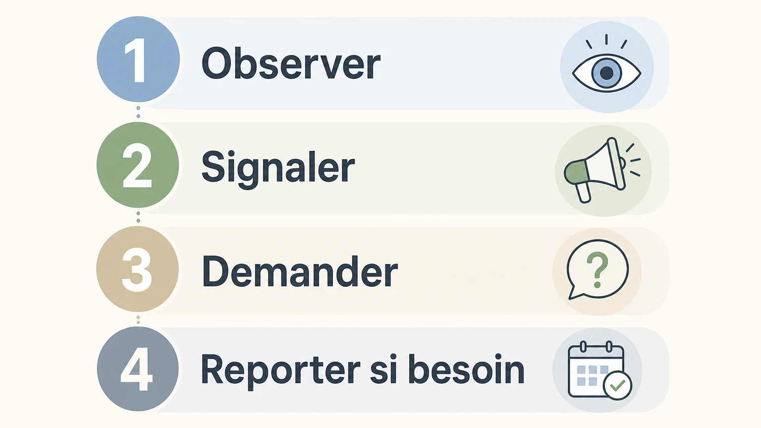 Checklist en quatre étapes pour préparer un Head Spa en cas d’eczéma ou de psoriasis