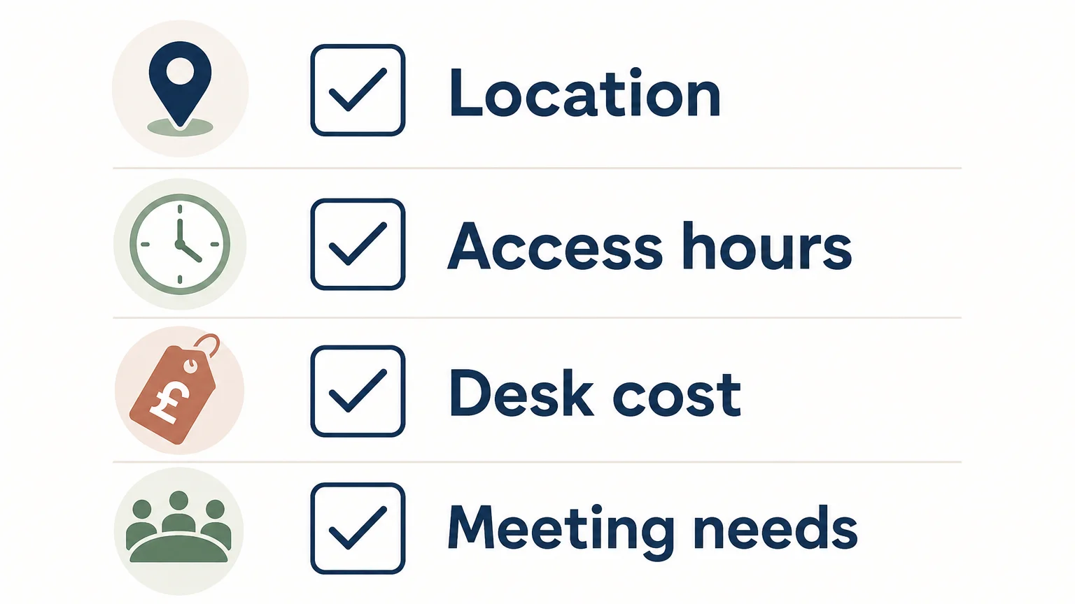 Four point checklist for comparing workspace locations, access, cost and meeting needs