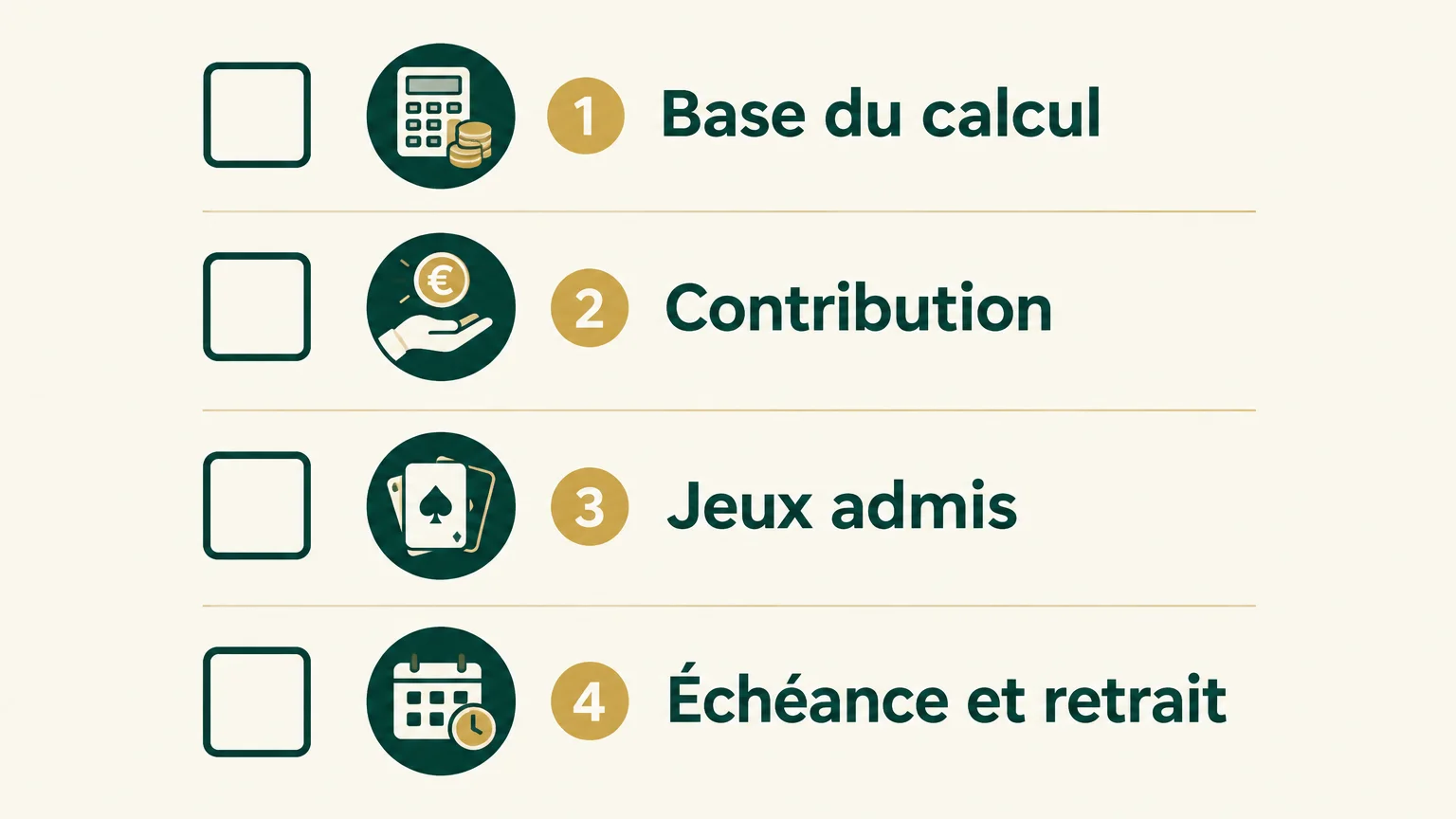 Checklist pour vérifier les conditions d’un bonus de blackjack