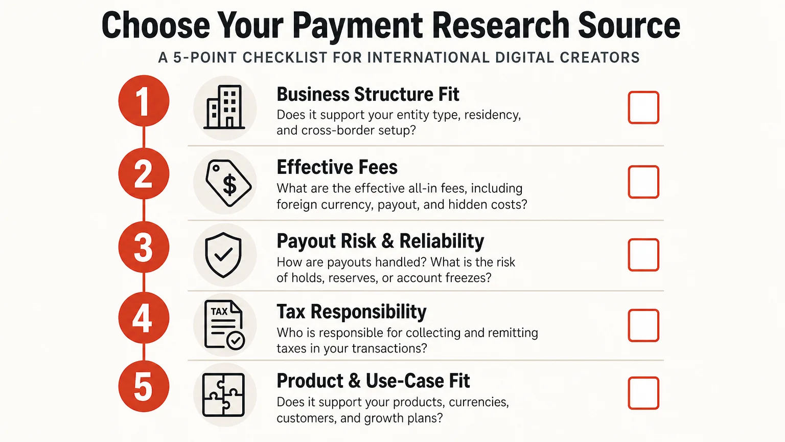 Five step checklist for comparing payment processor research sources