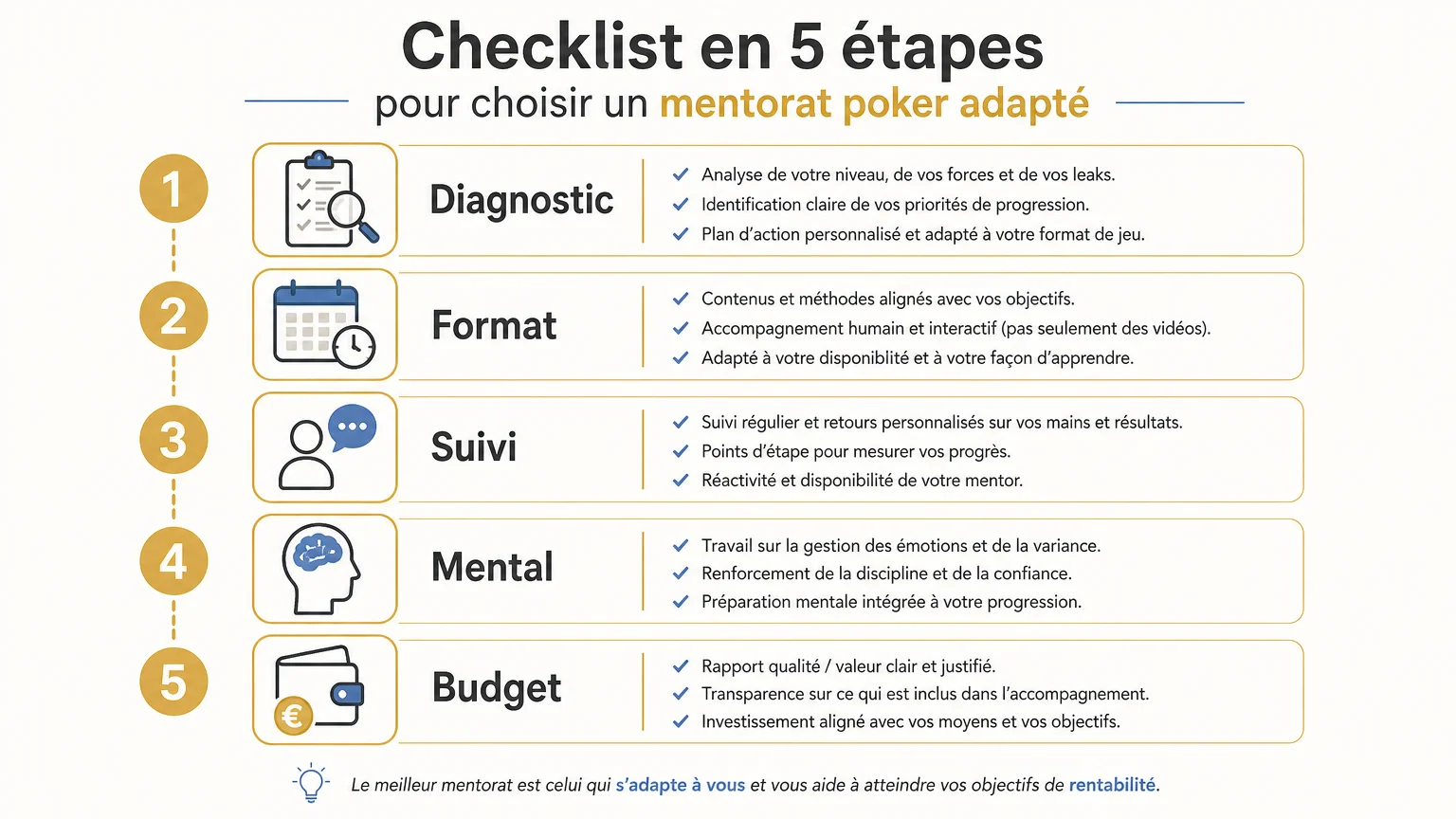 Checklist des critères pour choisir un mentorat poker