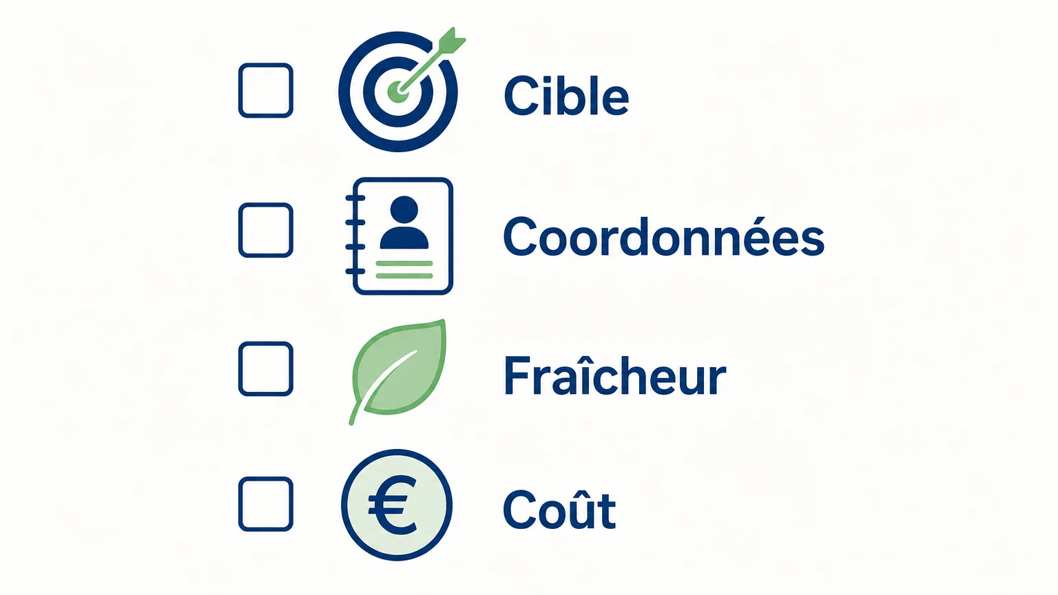 Kriterienliste zur Auswahl eines Tools zur Anreicherung von Interessentendaten