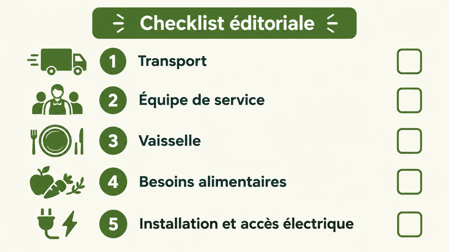 Checklist des éléments à confirmer avant de réserver un service événementiel