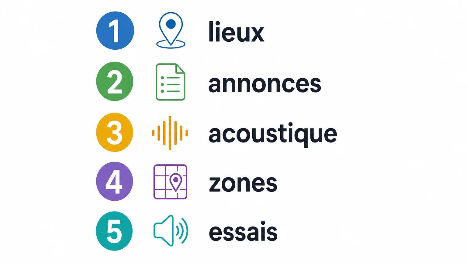 Liste des cinq critères pour préparer un projet de sonorisation de collectivité