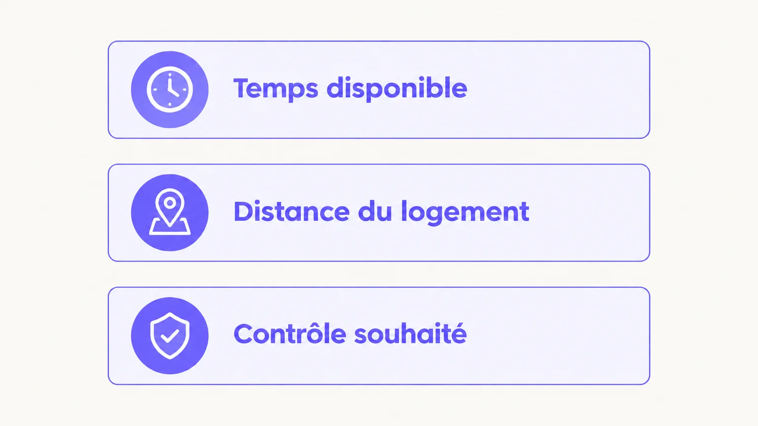 Checklist des critères pour choisir son mode de gestion locative