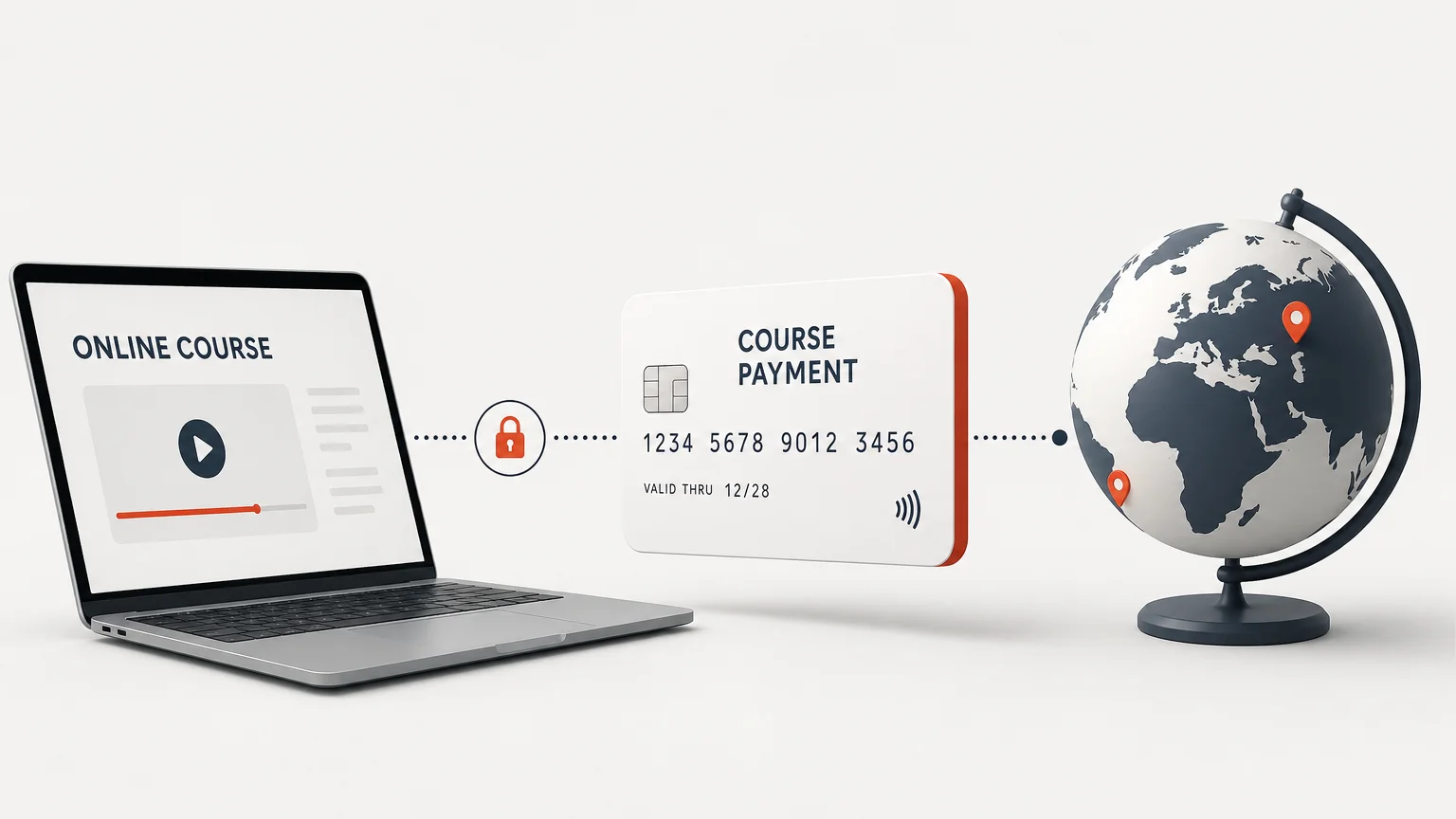 International payment setup for selling online courses