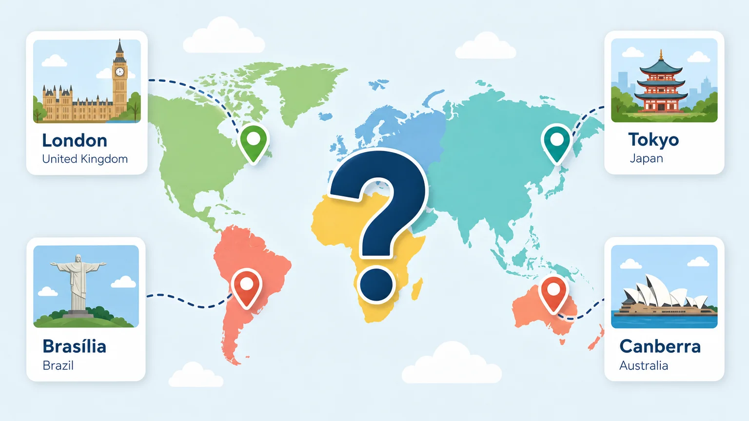 Country Capitals Test: Improve Your World Geography Skills