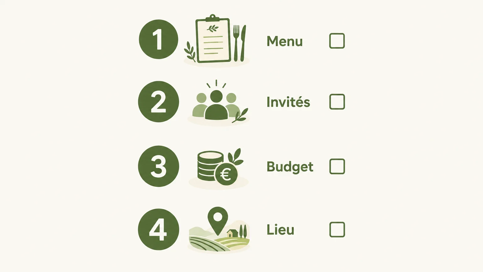 Checklist illustrée des points à confirmer pour une formule de mariage
