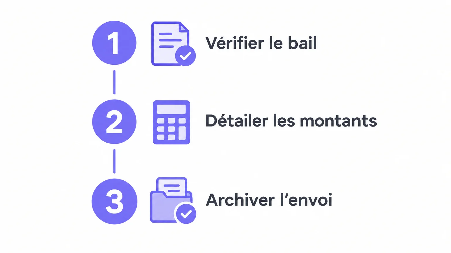 Checklist en trois étapes pour préparer et archiver un appel de loyer