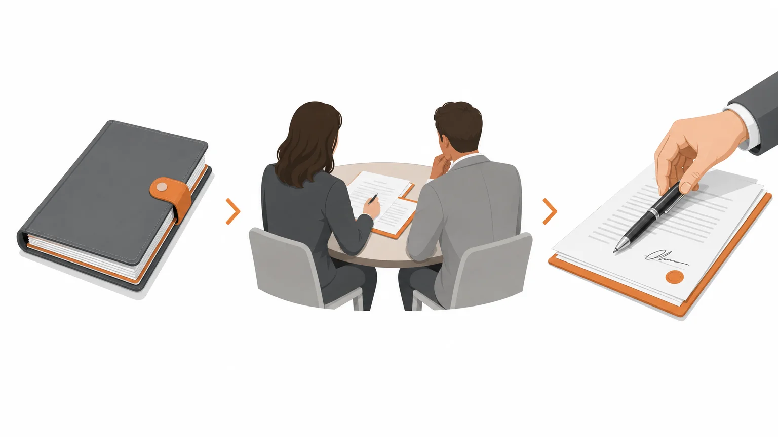 Illustration en trois étapes montrant un dossier, un échange autour de documents et une signature finale.