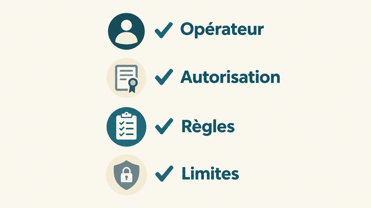 Liste de vérification avant de choisir un jeu en ligne