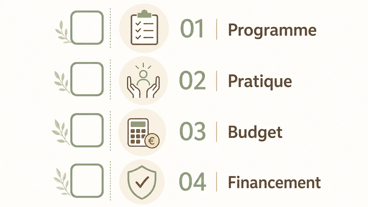 Checklist pour vérifier une formation Head Spa avant inscription