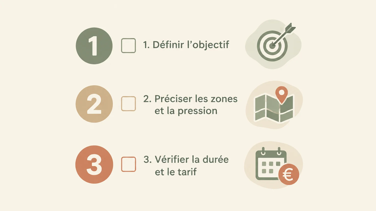 Checklist pour choisir un massage selon son objectif, les zones et le tarif