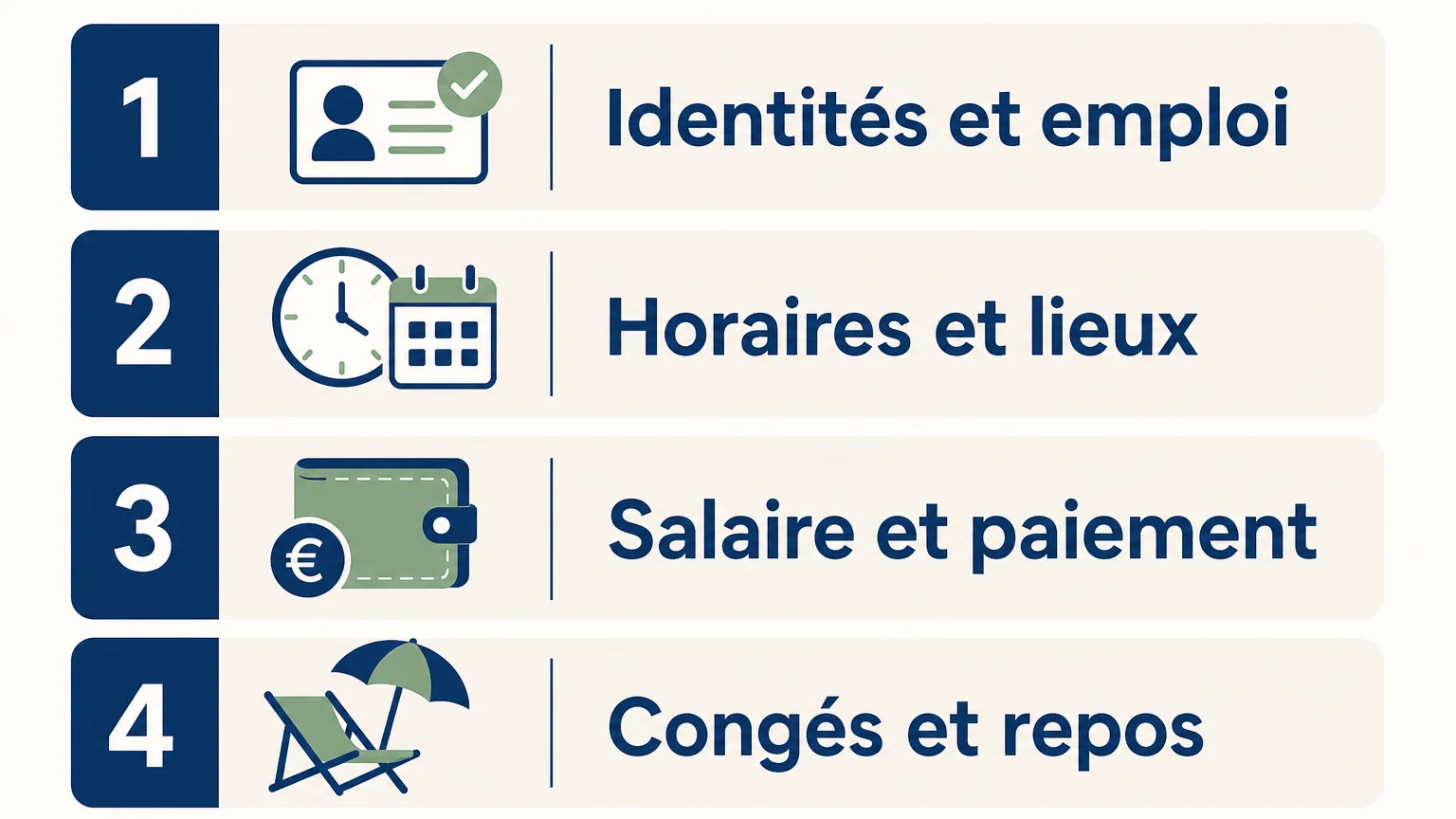Checklist des points à vérifier dans un contrat de garde partagée