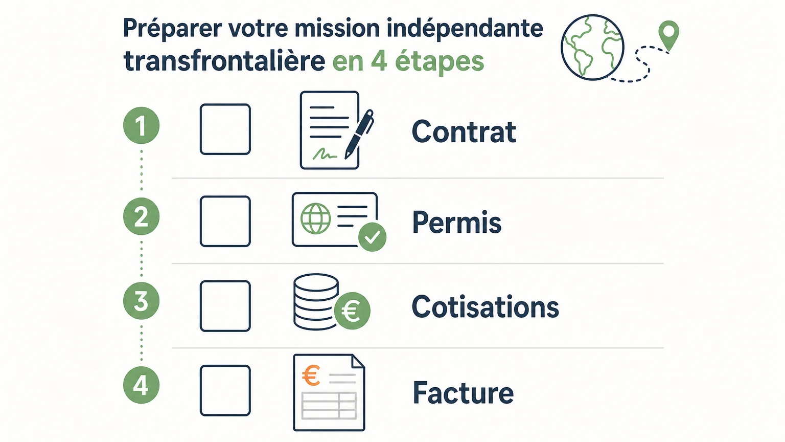 Checklist des démarches avant une mission freelance en Suisse
