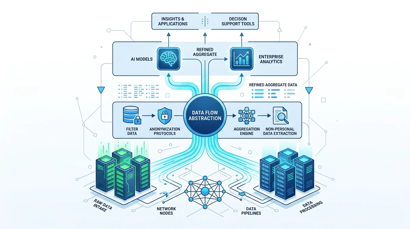 Illustration of an enterprise AI architecture with abstract servers, network nodes and protocol pathways