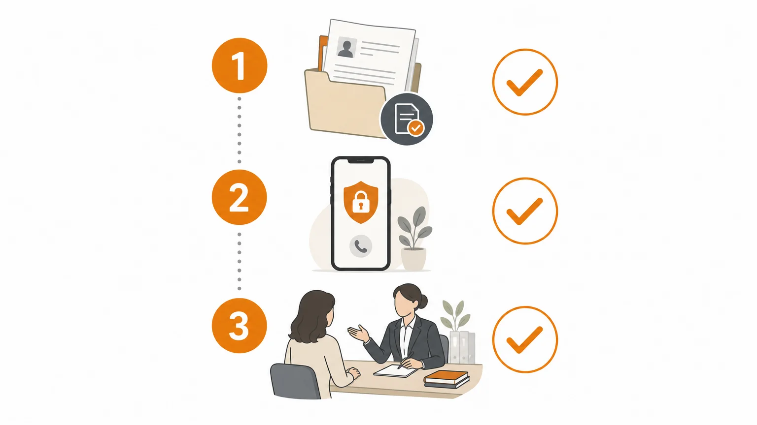 Infographie sobre représentant trois réflexes avant de déposer une démarche