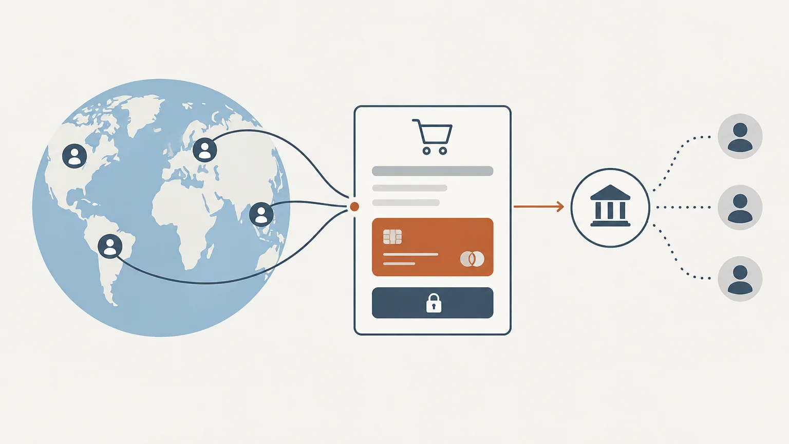 International customers connected to digital checkout and creator payouts