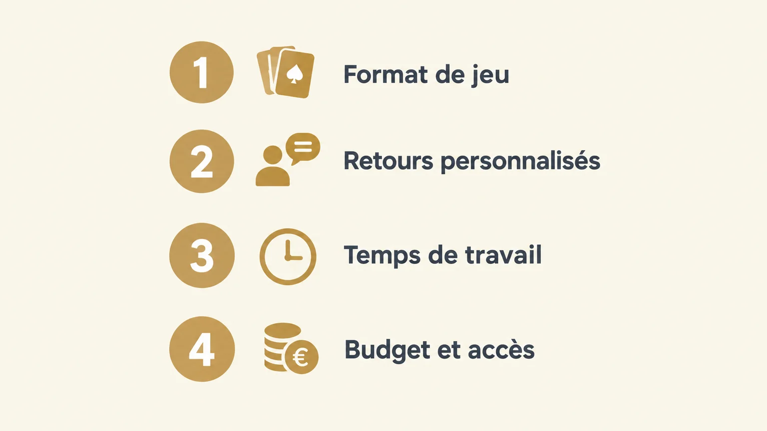 Liste illustrée de quatre critères : format de jeu, retours personnalisés, temps de travail, budget et accès.