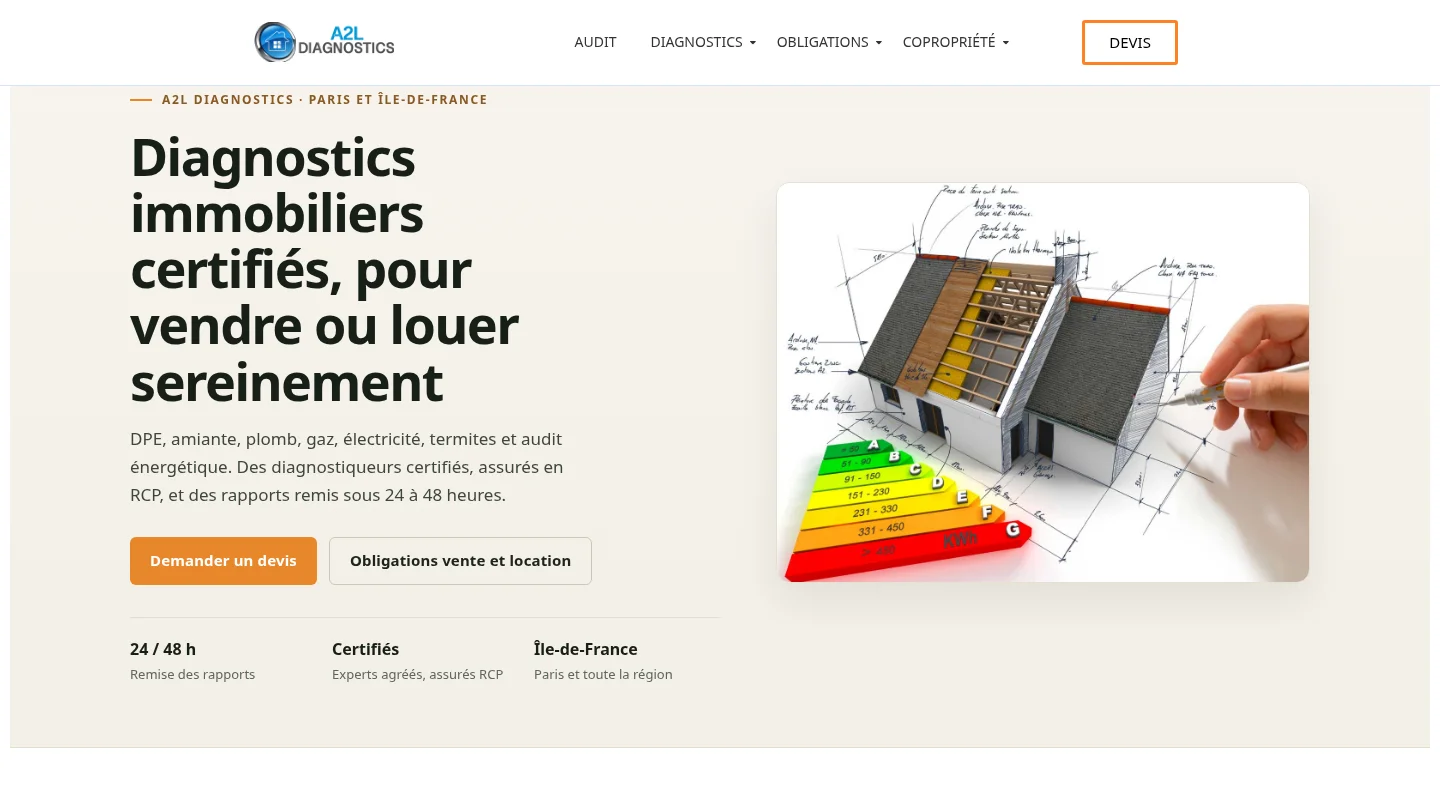 A2L Diagnostics